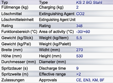 KS 2 BG Stahl Kohlendioxidlöscher KS 2 BG Stahl Kohlendioxidlöscher